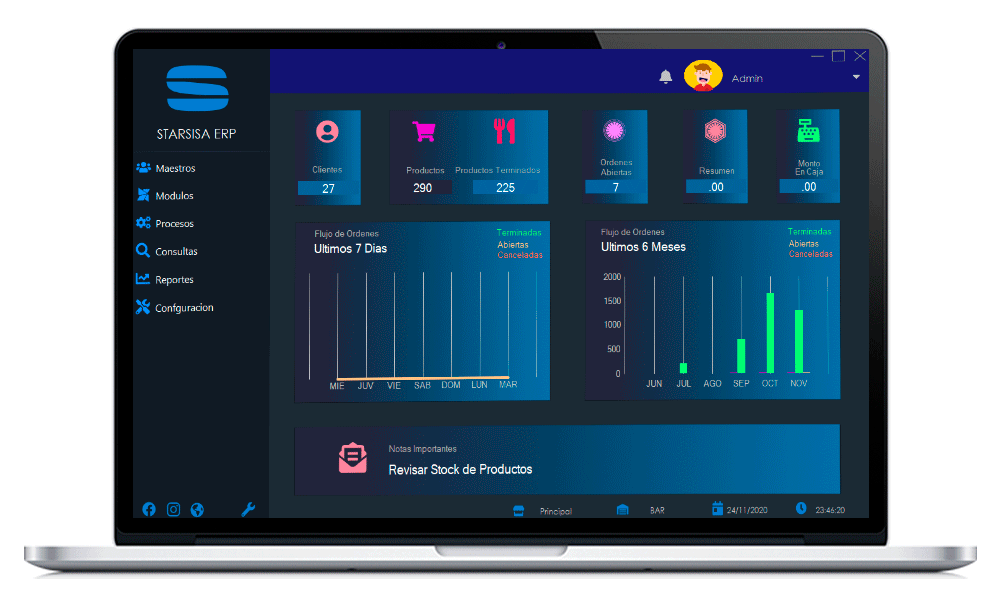 sistema de facturación, Contable y ERP para Pymes y Grandes Empresas